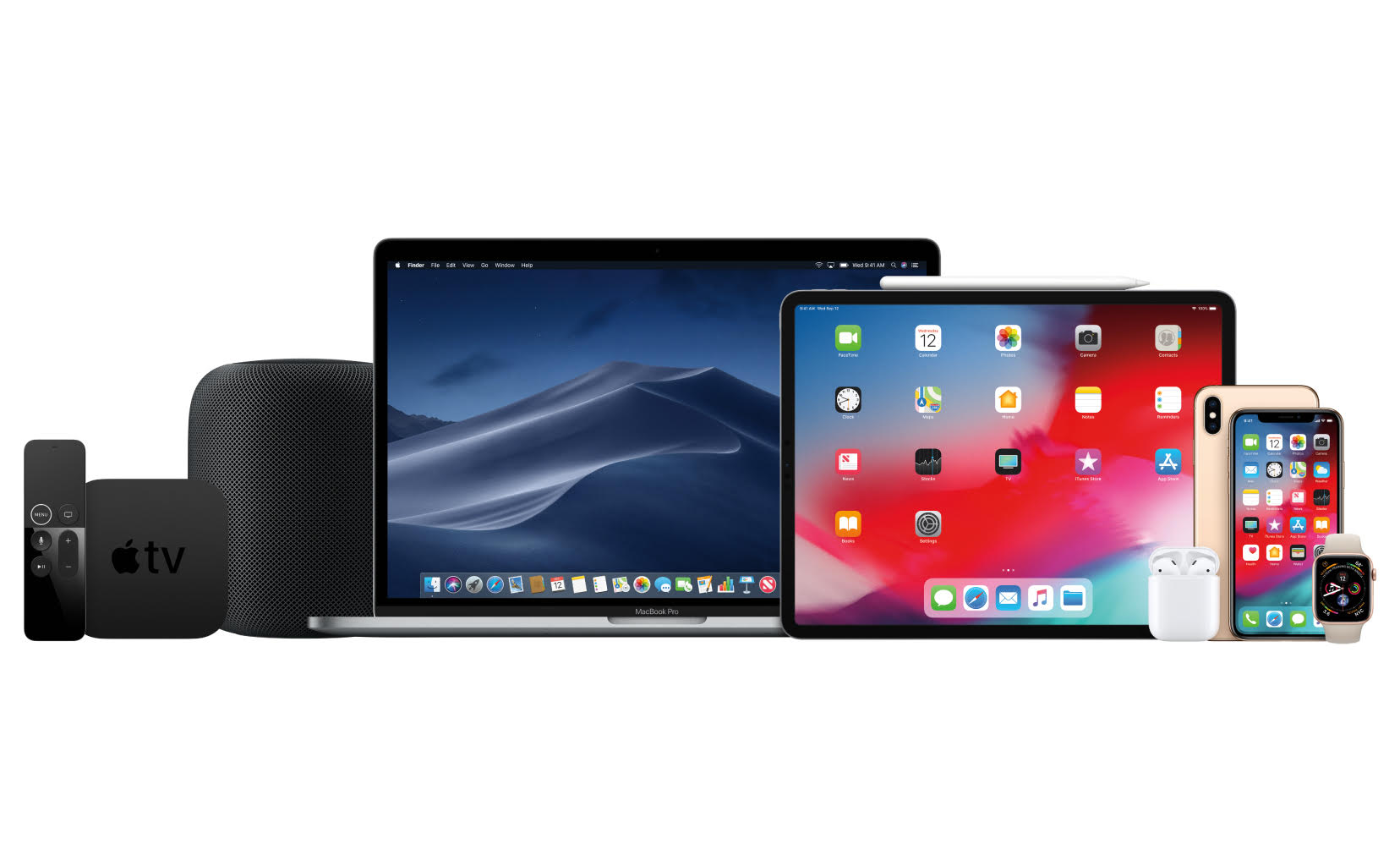 Simply Mac background